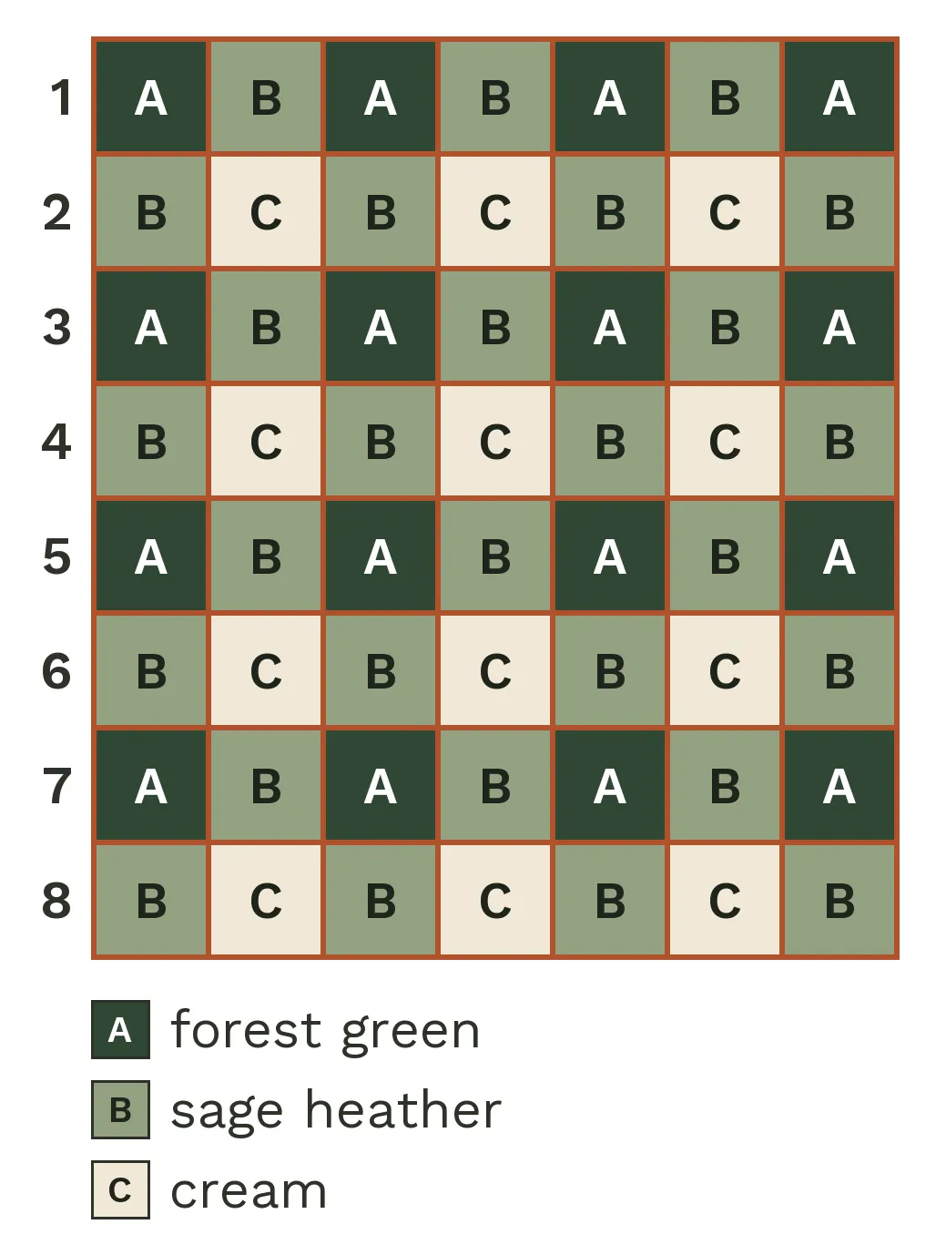 Layout chart of the Cabin Plaid Blanket: 7 squares across and 8 rows down, alternating forest green, sage and cream squares